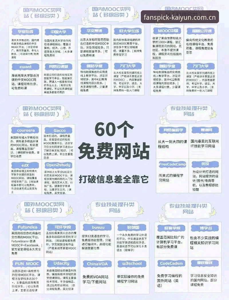 3个关键要点，避开“开云买球推荐网站CN必备”的常见坑